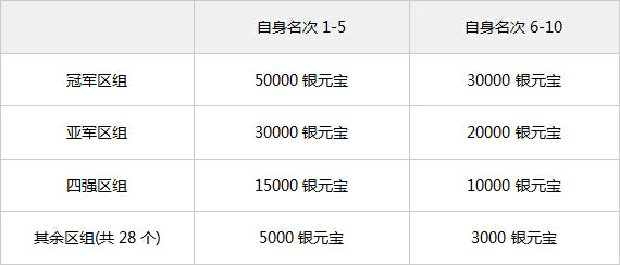 今晚新澳门开奖结果查询9+,国产化作答解释定义_旗舰款82.719