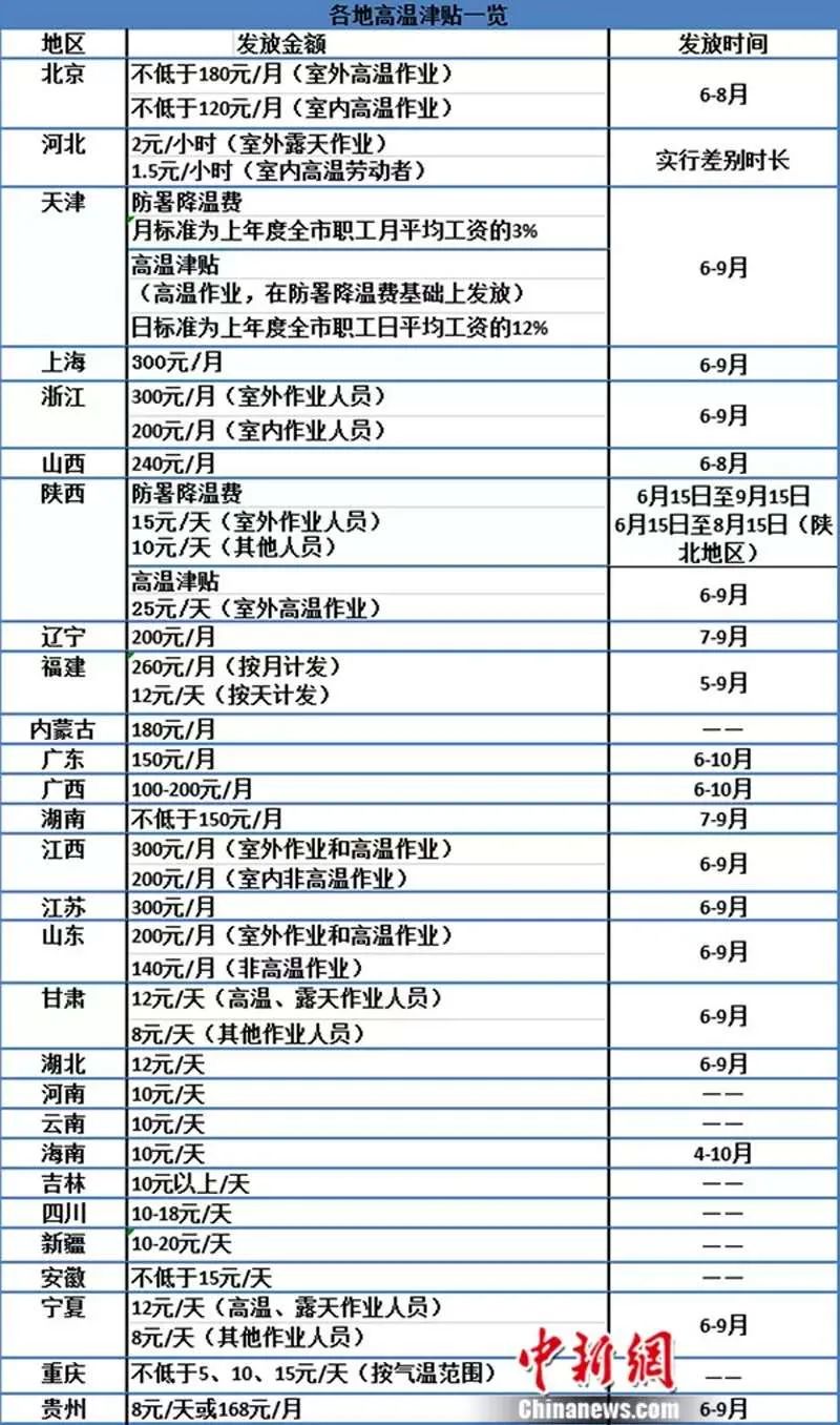 2024天天彩全年免费资料,实践调查解析说明_yShop91.490