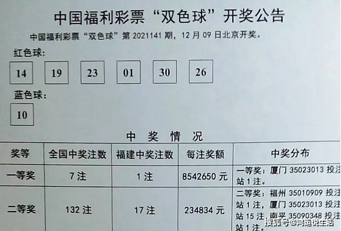 2024年澳门六今晚开奖结果,精细设计计划_iPhone78.29