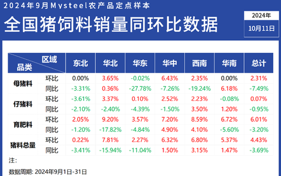 用我们 第8页