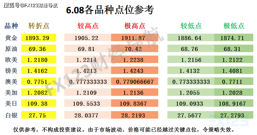 2024澳门天天开好彩精准24码,精准实施解析_社交版95.462