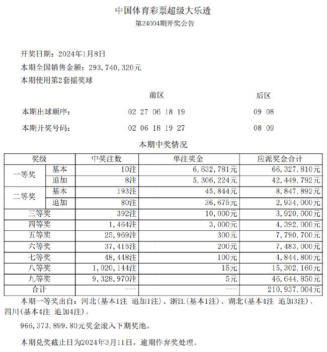 新澳天天开奖免费资料,最新解答解析说明_nShop43.620