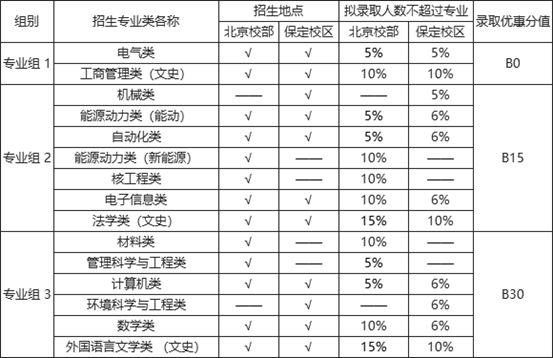 一码一肖100%的资料,最新成果解析说明_DP34.690