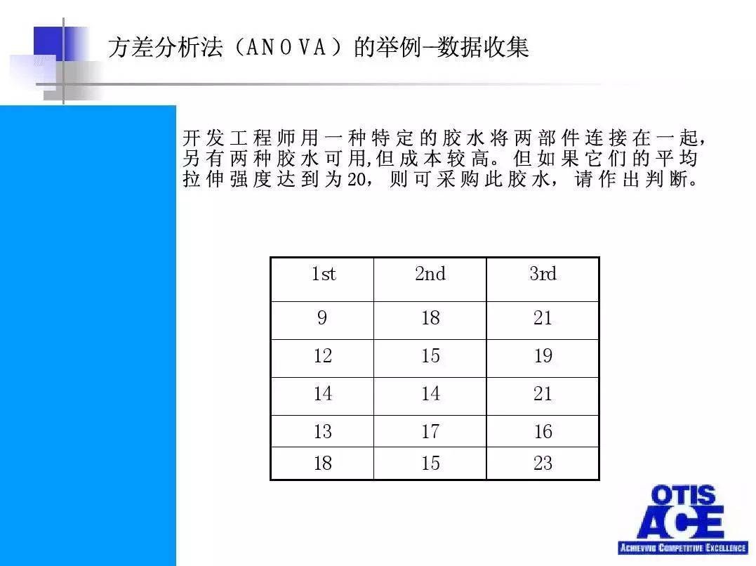 2024新奥门免费资料,精确分析解析说明_复古版55.112