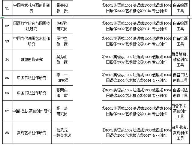 澳门最准的资料免费公开管,专业研究解析说明_理财版92.398