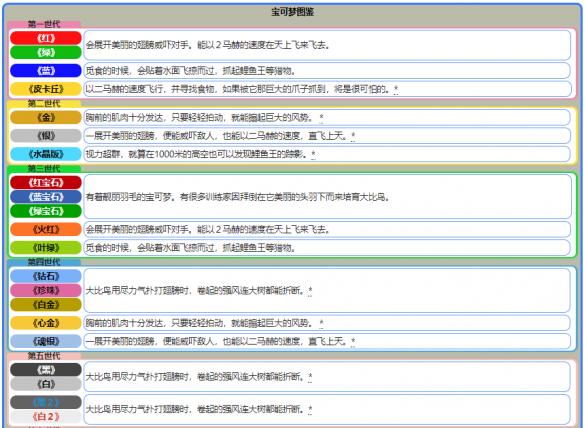 澳彩资料免费资料大全,时代说明解析_GT32.807