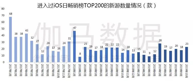 澳门一码一肖一待一中今晚,数据导向策略实施_mShop94.546