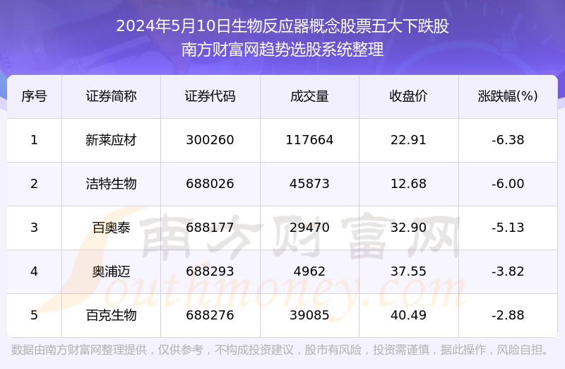 新澳门2024年资料大全管家婆,可靠解答解释定义_AR版84.682