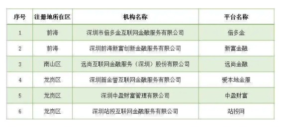 管家一码肖最最新2024,性质解答解释落实_Ultra67.831