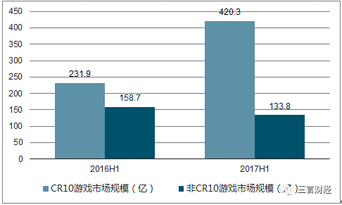 新澳门资料免费精准,经济性执行方案剖析_SE版54.516