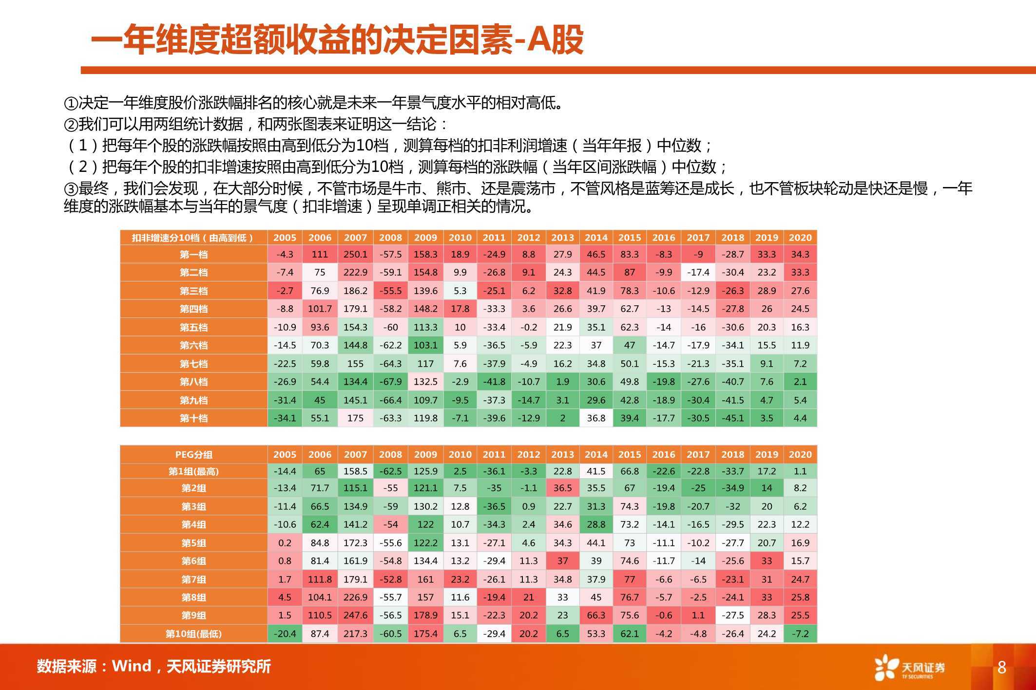 2024年新奥正版资料免费大全,实效解读性策略_经典款28.665