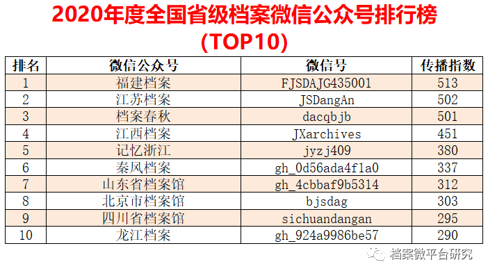 2024新奥资料免费49图库,数据驱动方案实施_set85.363