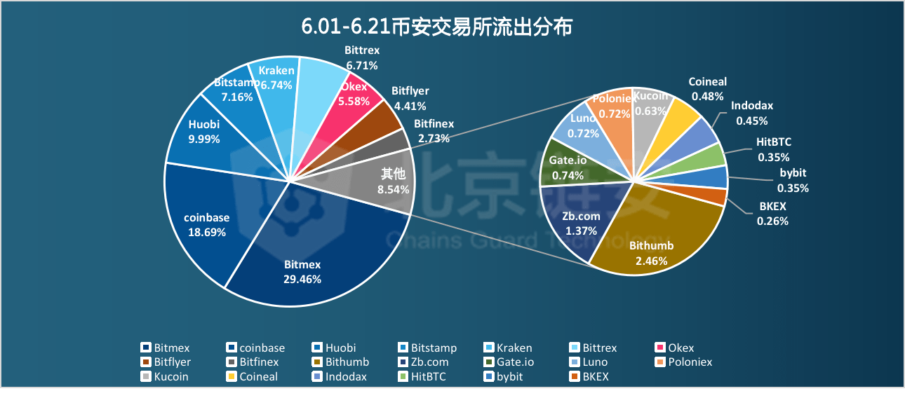 2024新澳门免费资料,深入应用数据解析_2DM70.998