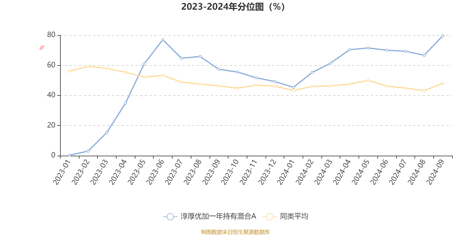 2024新奥门资料大全123期,数据解析支持设计_5DM45.622