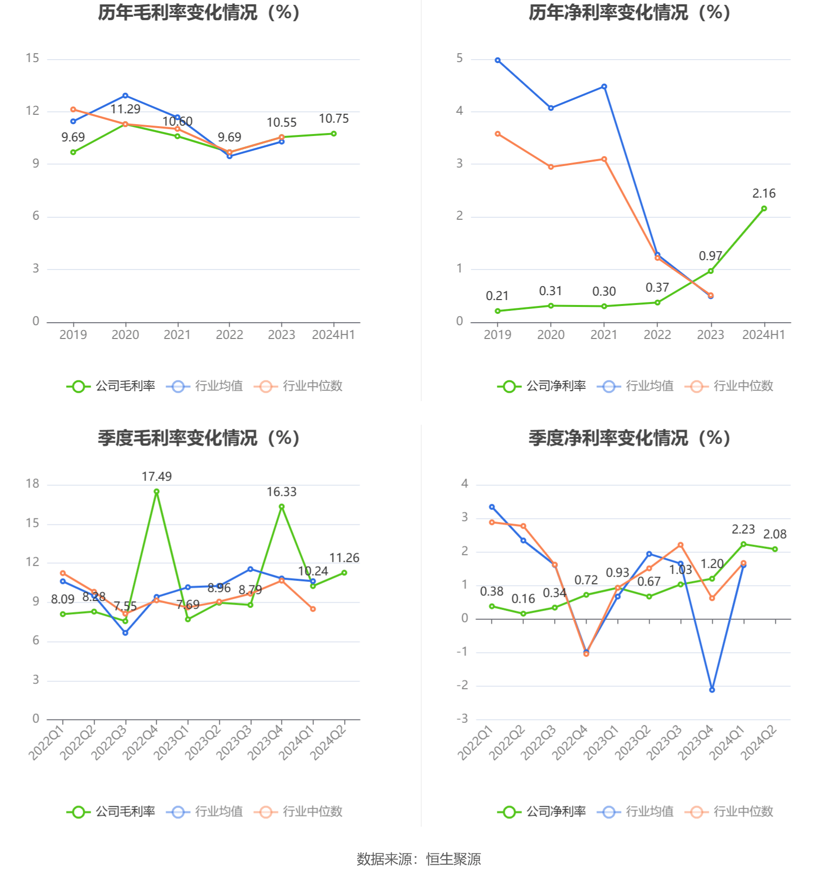 2024新澳最精准资料大全,高效设计计划_6DM170.21