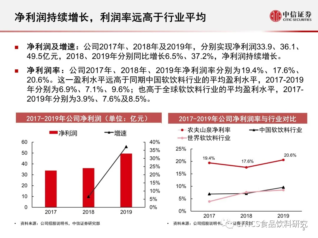 2024年澳门天天开奖结果,理论分析解析说明_3D44.807