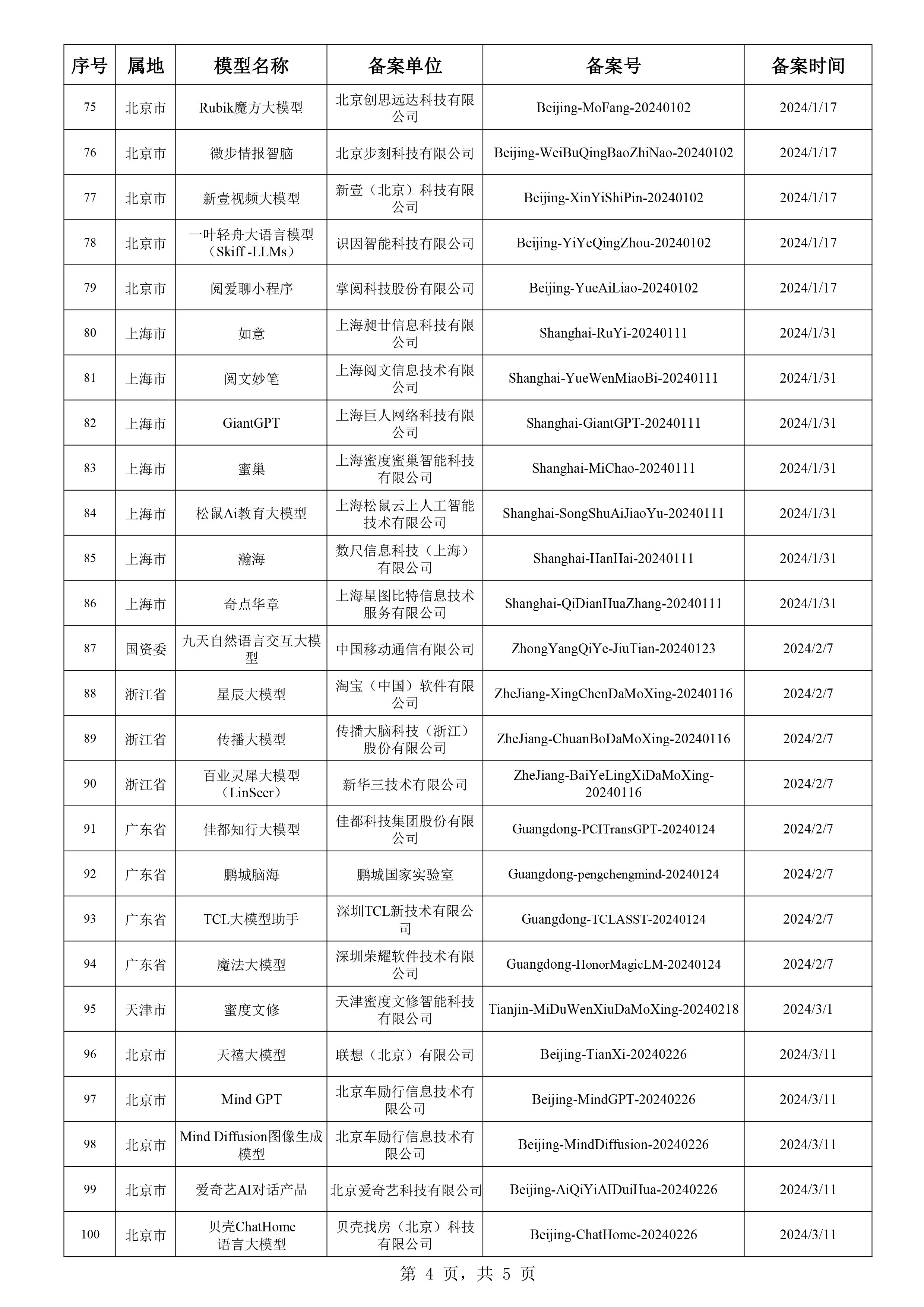 广东八二站82953ccm,快速解答方案执行_标配版15.396