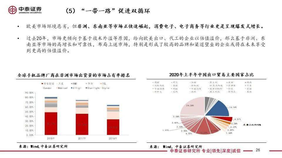 响的服 第7页