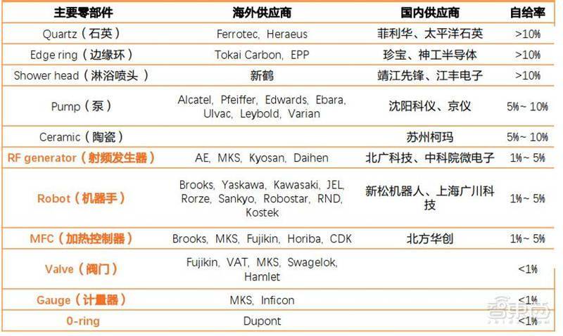 正版资料全年资料大全,国产化作答解释落实_ios63.211