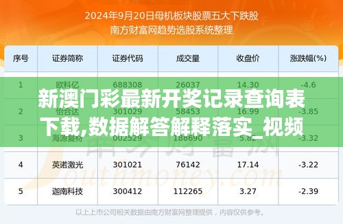 新奥全部开奖记录查询,快速解答策略实施_Tablet78.445