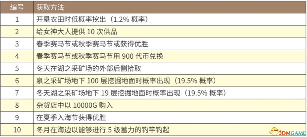 494949澳门今晚开奖什么,平衡指导策略_创新版31.659