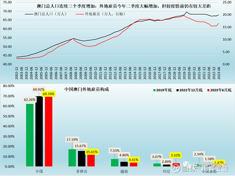 澳门一码一码100准确AO7版,持久性策略解析_运动版24.428