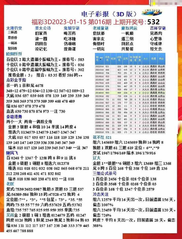 49图库图片+资料,平衡实施策略_tool32.758