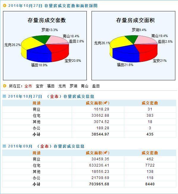 新澳天天开奖免费资料大全最新,全面实施分析数据_超级版35.12