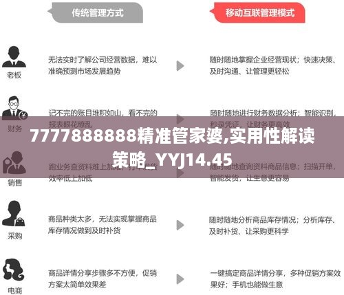 7777788888精准管家婆,广泛的解释落实支持计划_8DM96.875