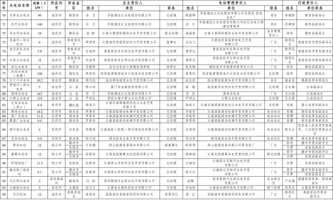 2024年正版资料免费大全一肖,精准实施分析_钻石版94.911