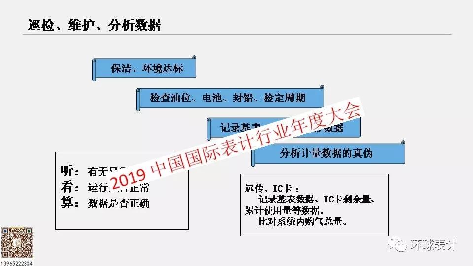 澳门三肖三码精准1OO%丫一,新兴技术推进策略_Surface32.958