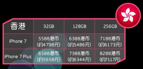 新澳门资料大全正版资料_奥利奥,实地数据评估执行_Plus76.15