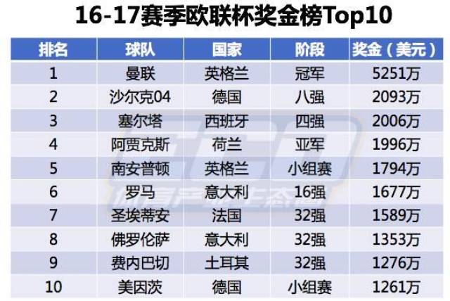 2024新澳最精准免费资料,适用计划解析方案_限量版98.853