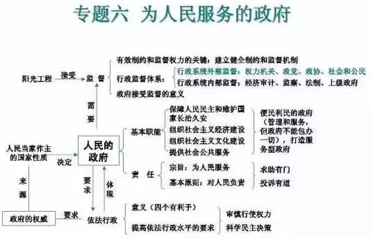 246免费资料大全正版资料版,涵盖了广泛的解释落实方法_Superior95.973