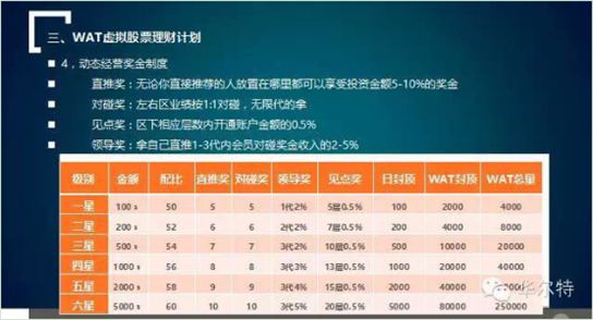 7777788888精准新传真使用方法,可靠执行计划_Tizen84.458