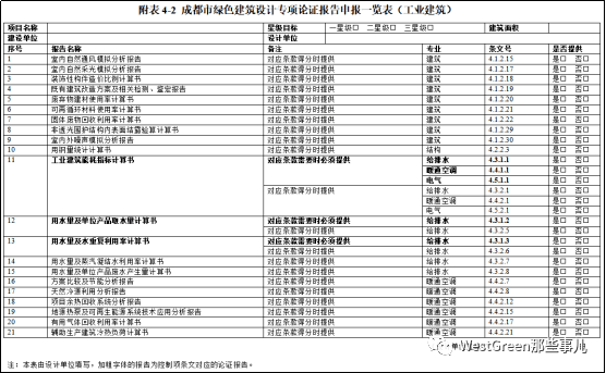 澳门最准的资料免费公开,合理执行审查_专业款12.234