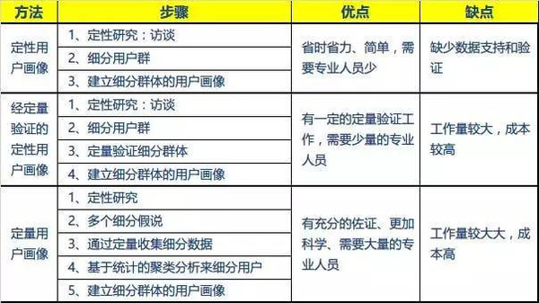 香港精准最准资料免费,定性评估说明_NE版59.941