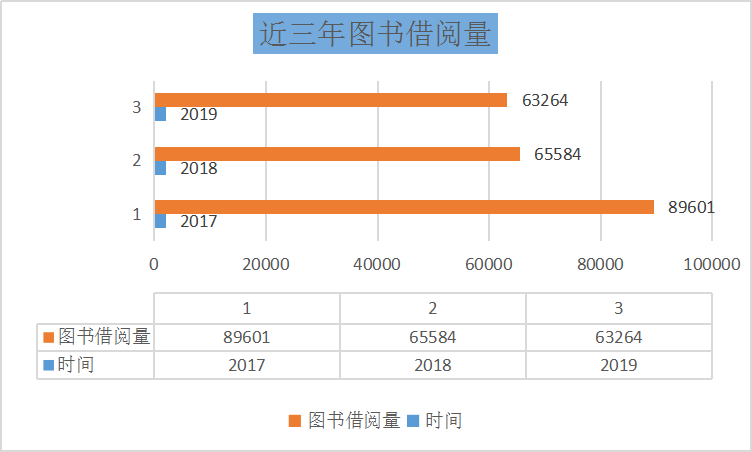 2024正版资料免费公开,全面实施数据分析_The84.296