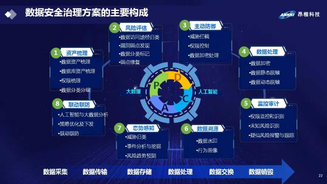 2024新澳门今天晚上开什么生肖,全面执行数据设计_Elite21.517