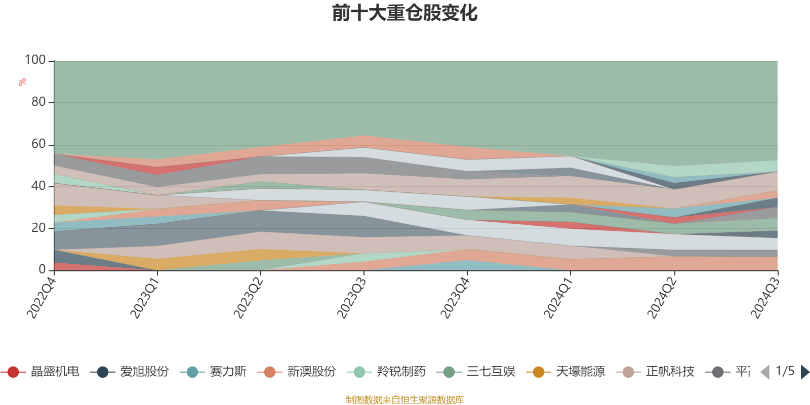 2024年正版资料大全,创新性执行策略规划_N版13.440