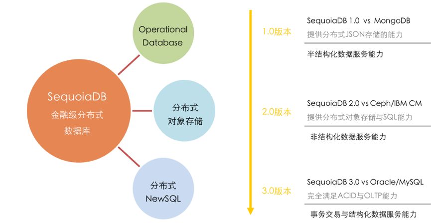 香港大众网免费资料,深入数据设计策略_nShop69.107