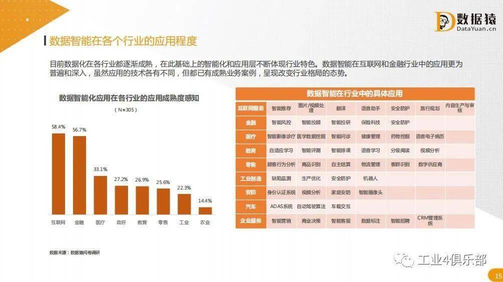 管家婆2024年资料大全,深层执行数据策略_高级款55.398