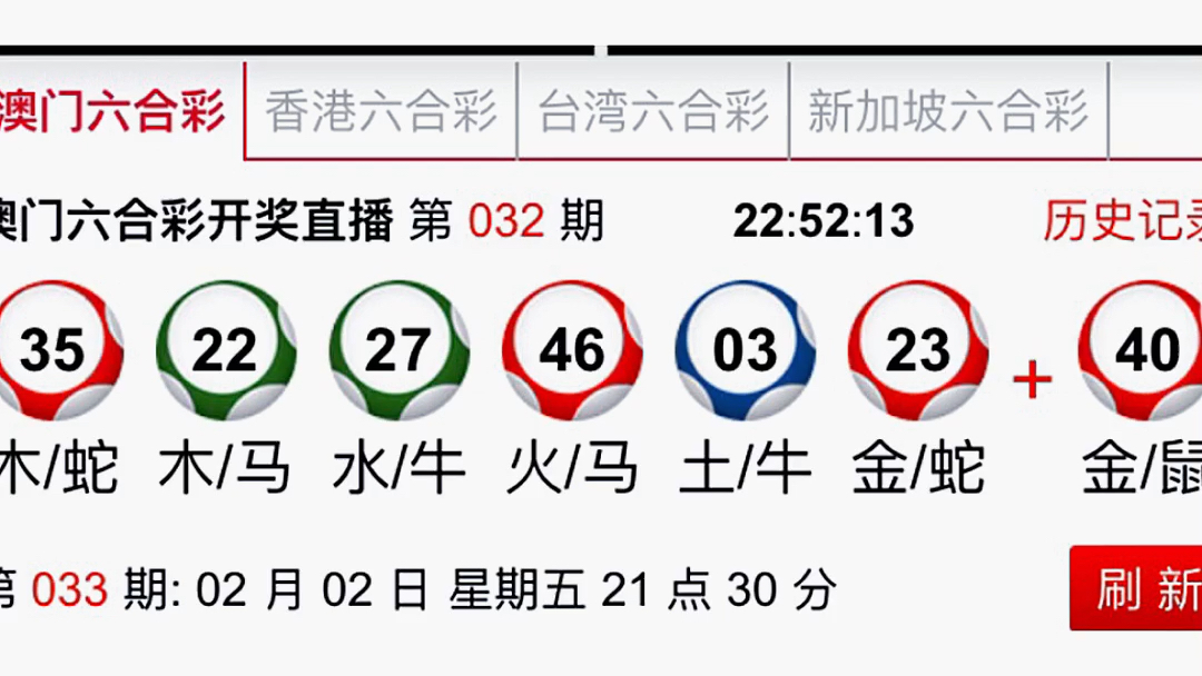 新澳门特马今期开奖结果查询,定性评估说明_冒险款75.441