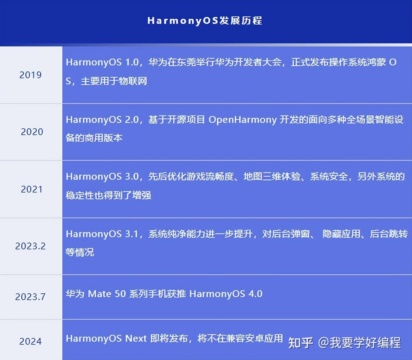 新2024奥门兔费资料,实效设计解析策略_HarmonyOS61.598