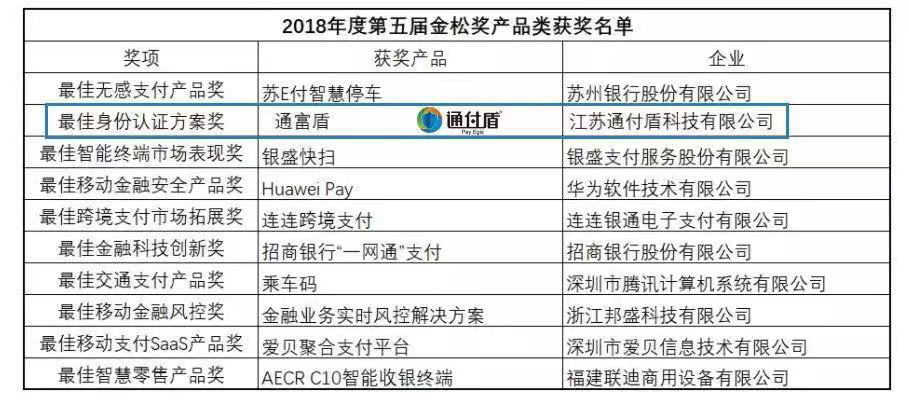 2024年港彩开奖结果,实地计划验证数据_2DM90.714