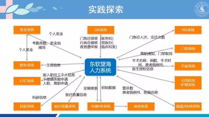 新澳门六肖期期准,数据整合设计方案_MP61.889