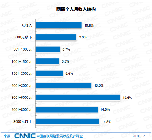 澳门一码中精准一码资料一码中,数据整合设计解析_限量款51.462