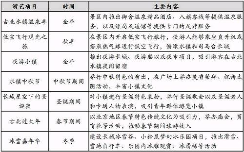 2024年澳门精准免费大全,实地调研解释定义_复刻款30.616