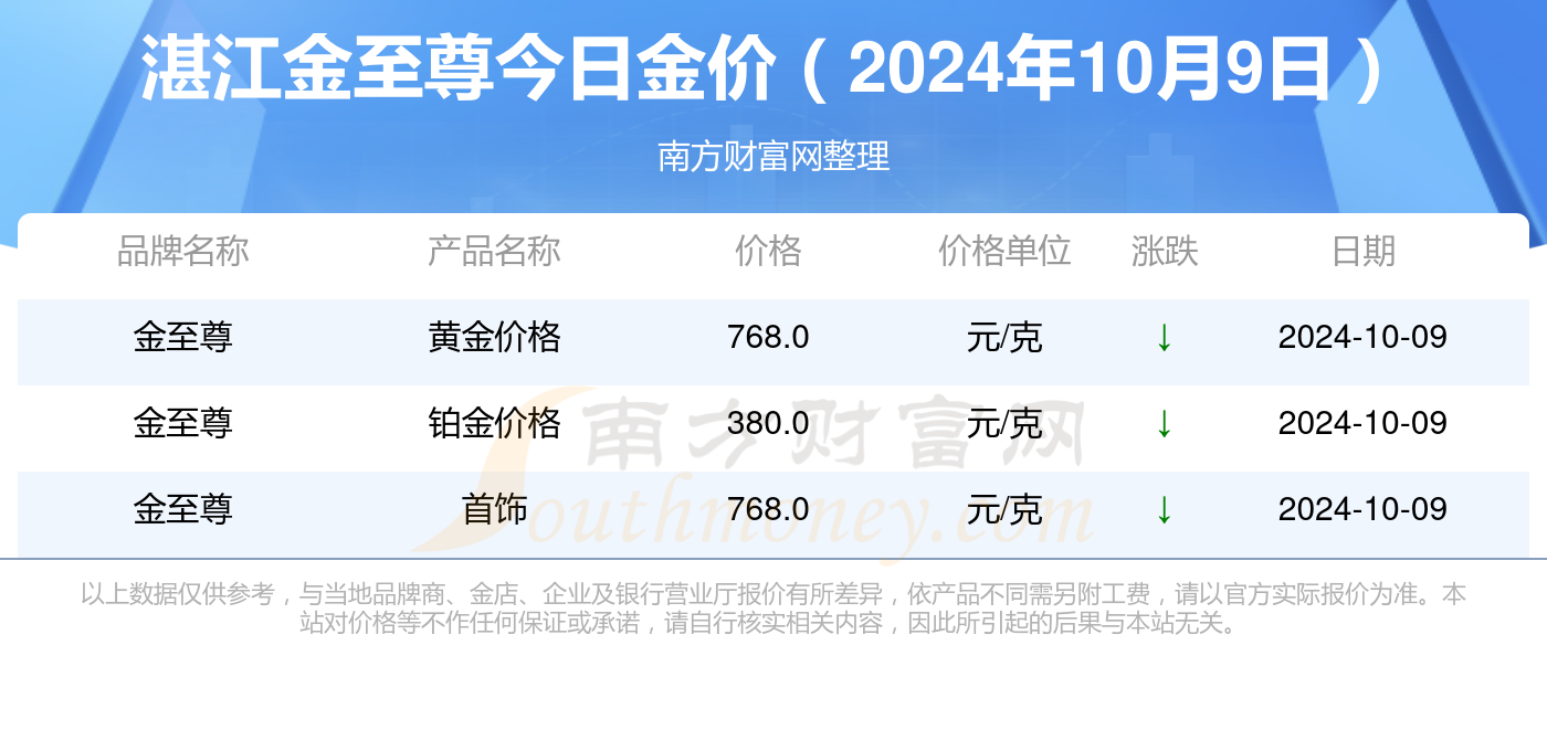 2024澳门特马今期开奖结果查询,全面分析数据执行_Hybrid11.26