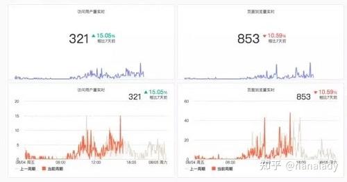 新澳2024濠江论坛资料,全面分析数据执行_5DM71.77